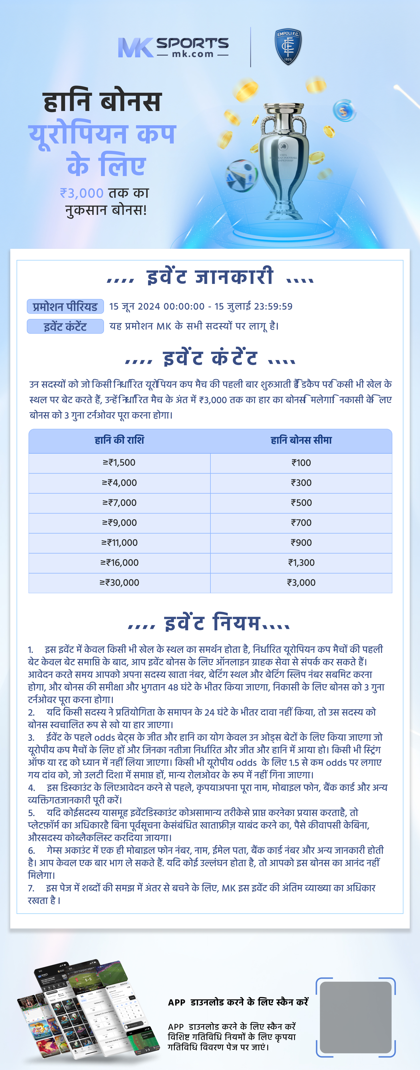 acpc diploma merit list 2024