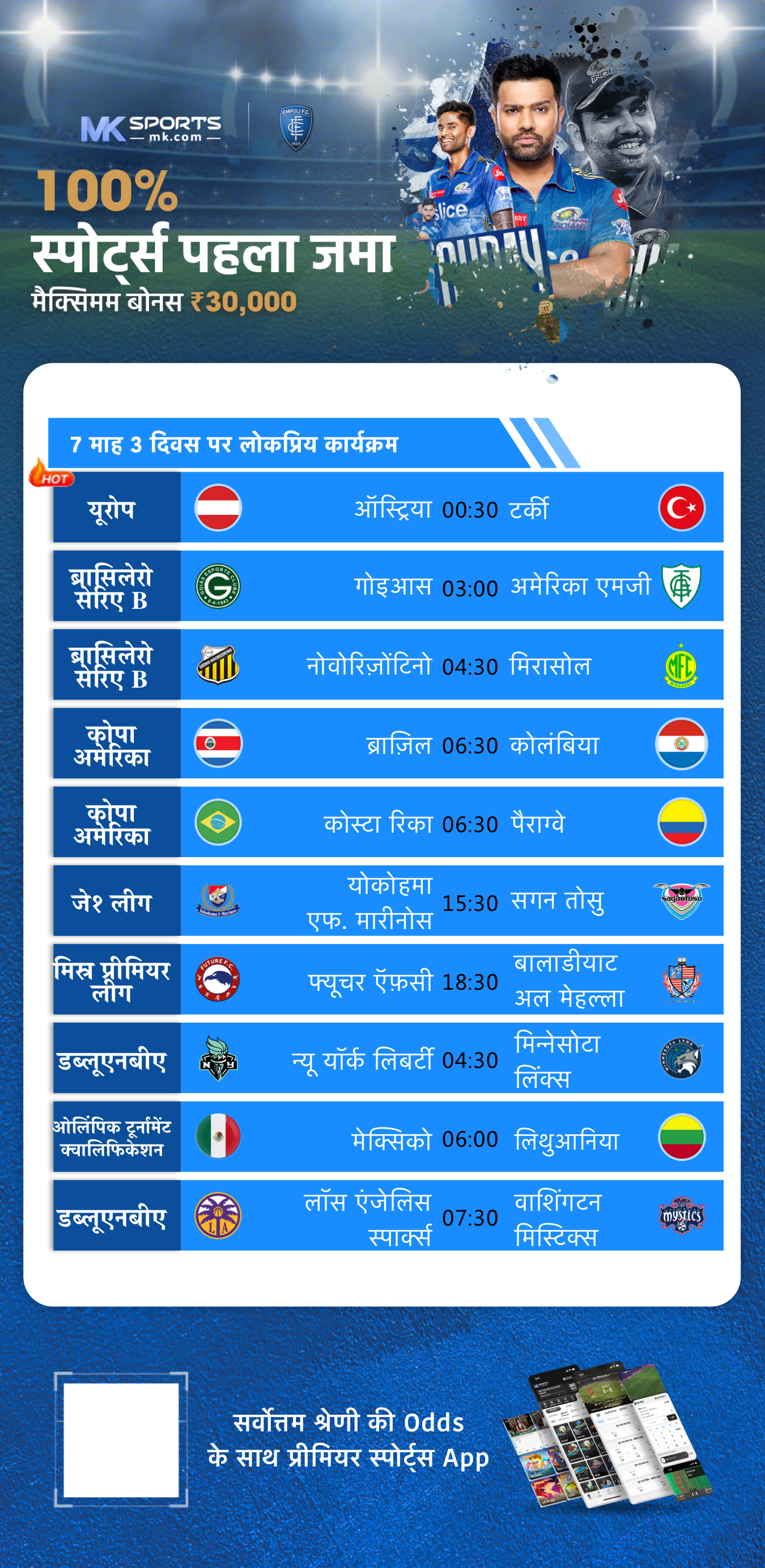 dear 50 lottery result today 4pm nagaland