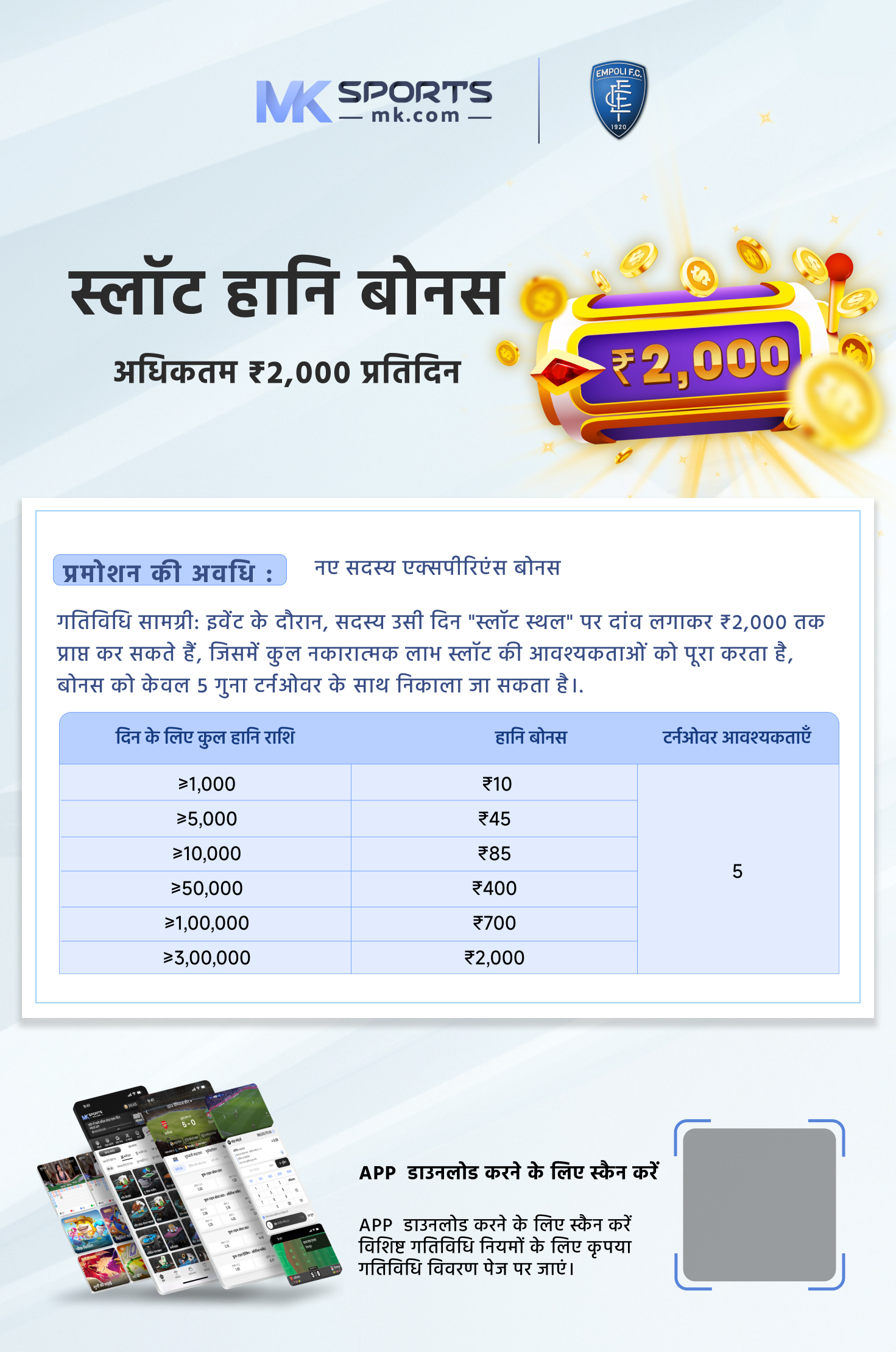 dear lottery first prize last number target today