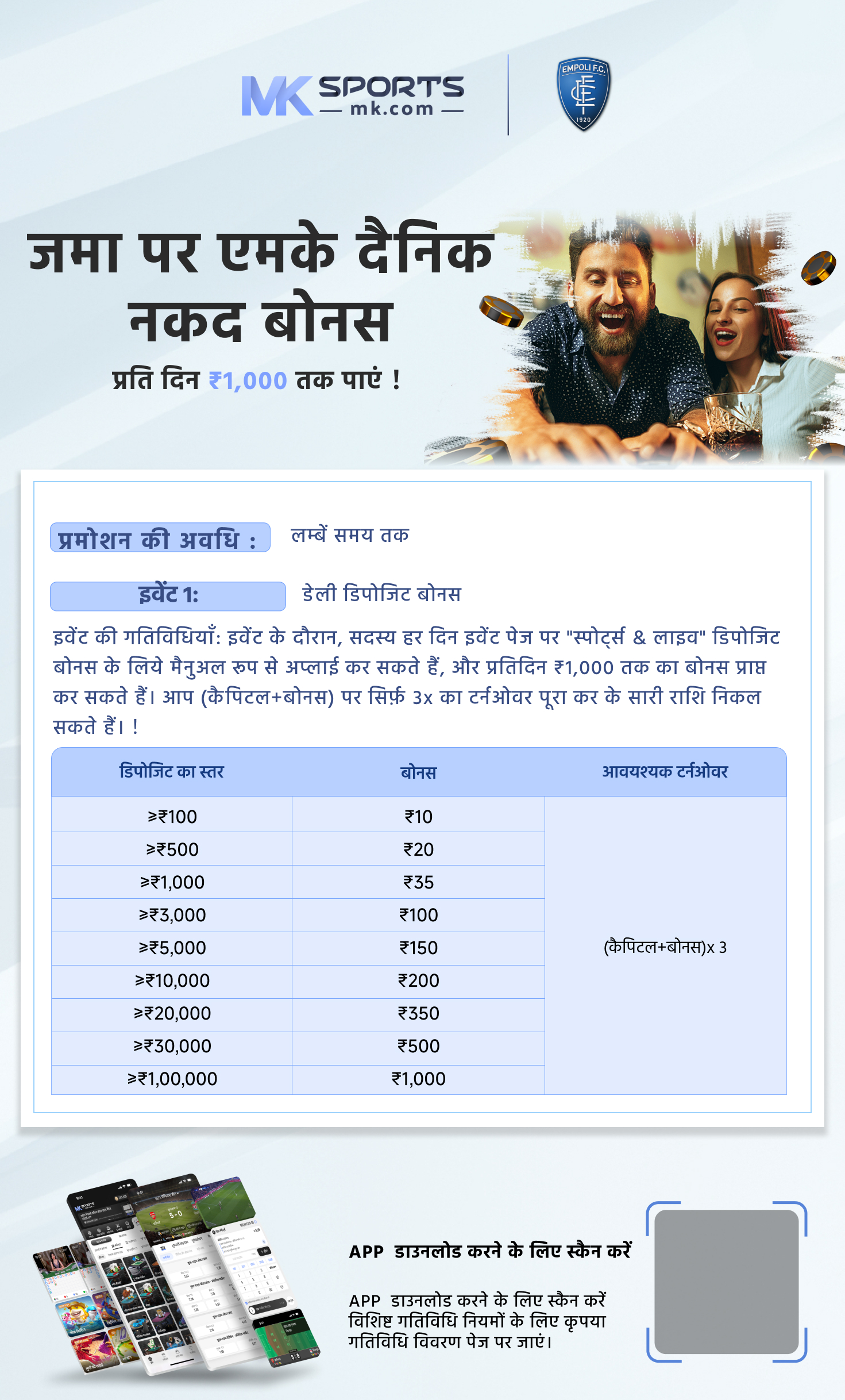 geeta morning panel chart