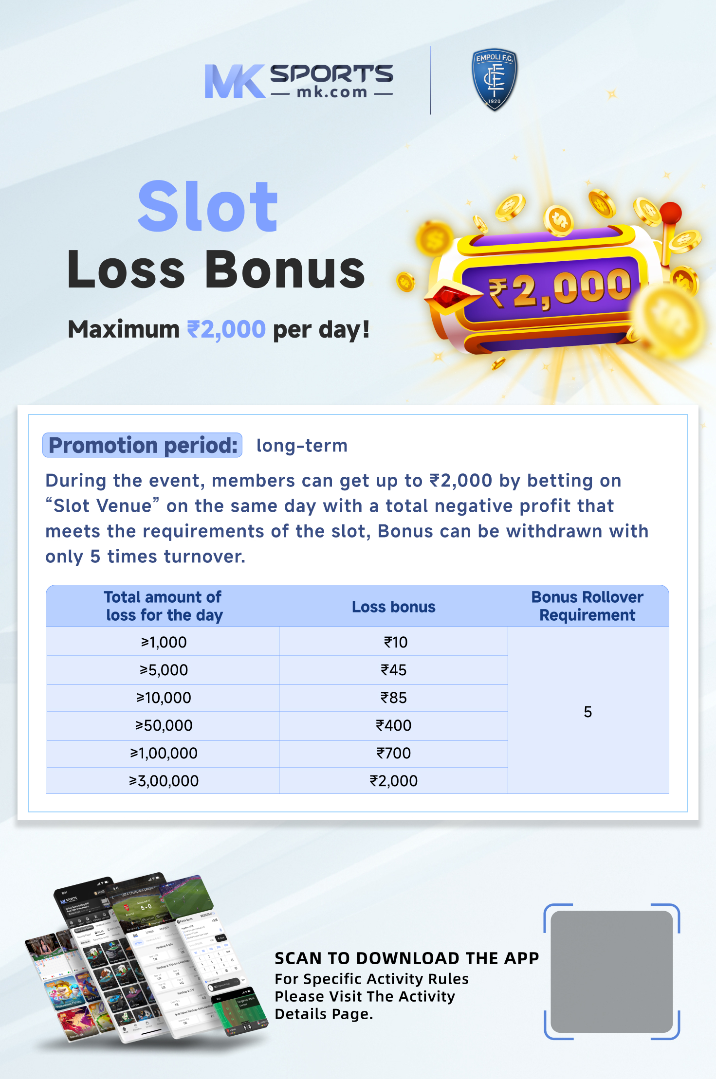 golden 500 gold monthly lottery