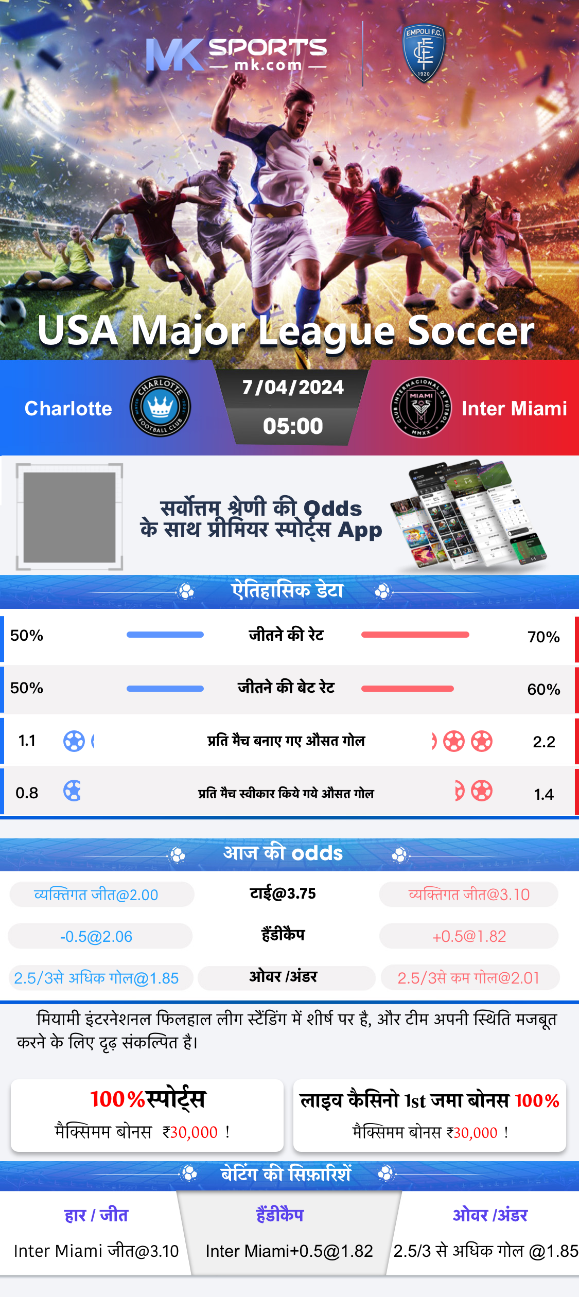 kerala lottery result chart 2023 monthly weekly