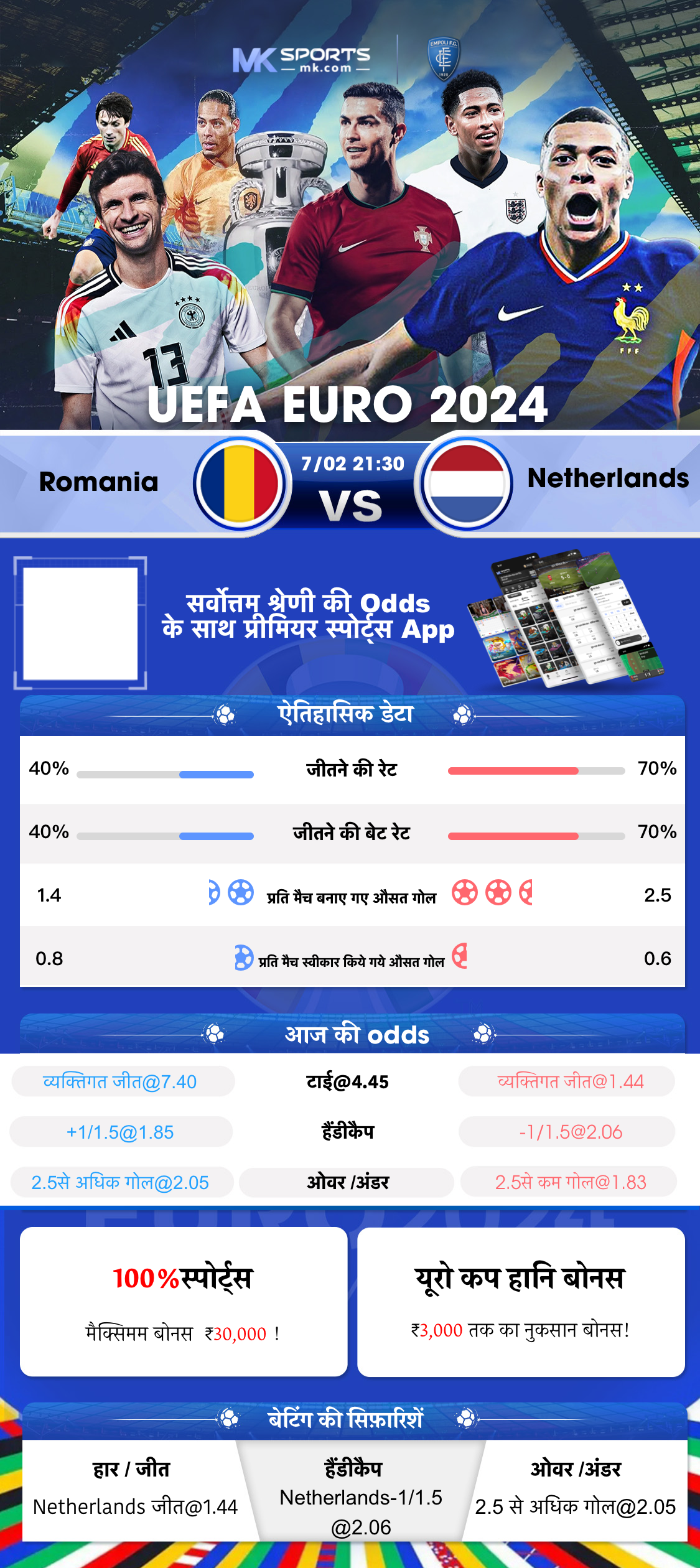 naate lottery result